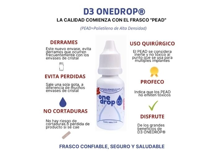 Preguntas Frecuentes